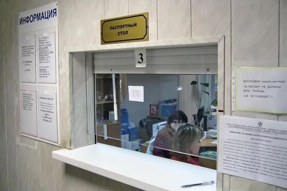 прописка в Усолье